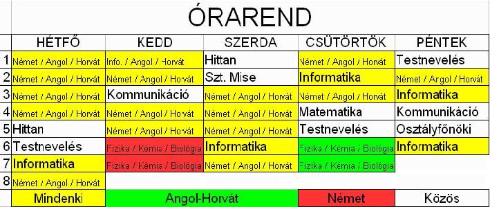 Órarend